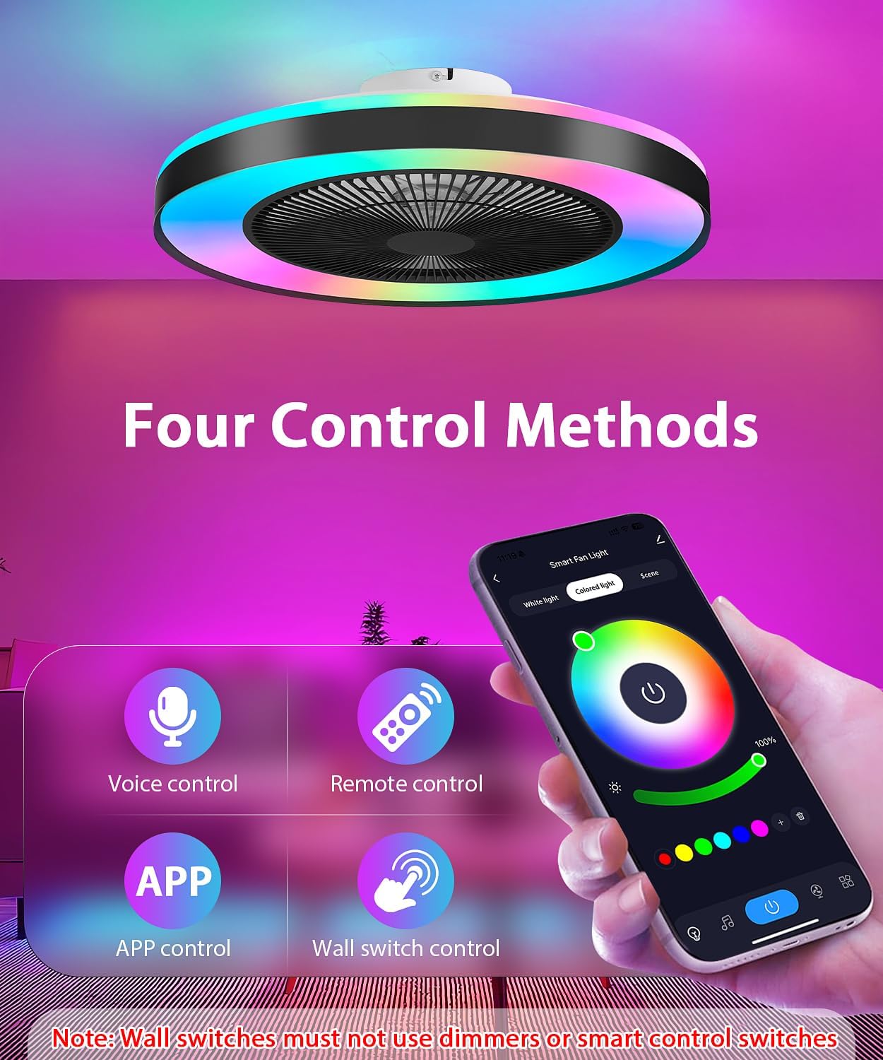 2-in-1 Low Profile Ceiling Fan with Light, 20” Caged Safety Design for Kids - RGB Color, Smart APP/Remote Control, Quiet Flush Mount DC Motor, Metal, Ideal for Bedroom/Living Room/Kitchen, Black