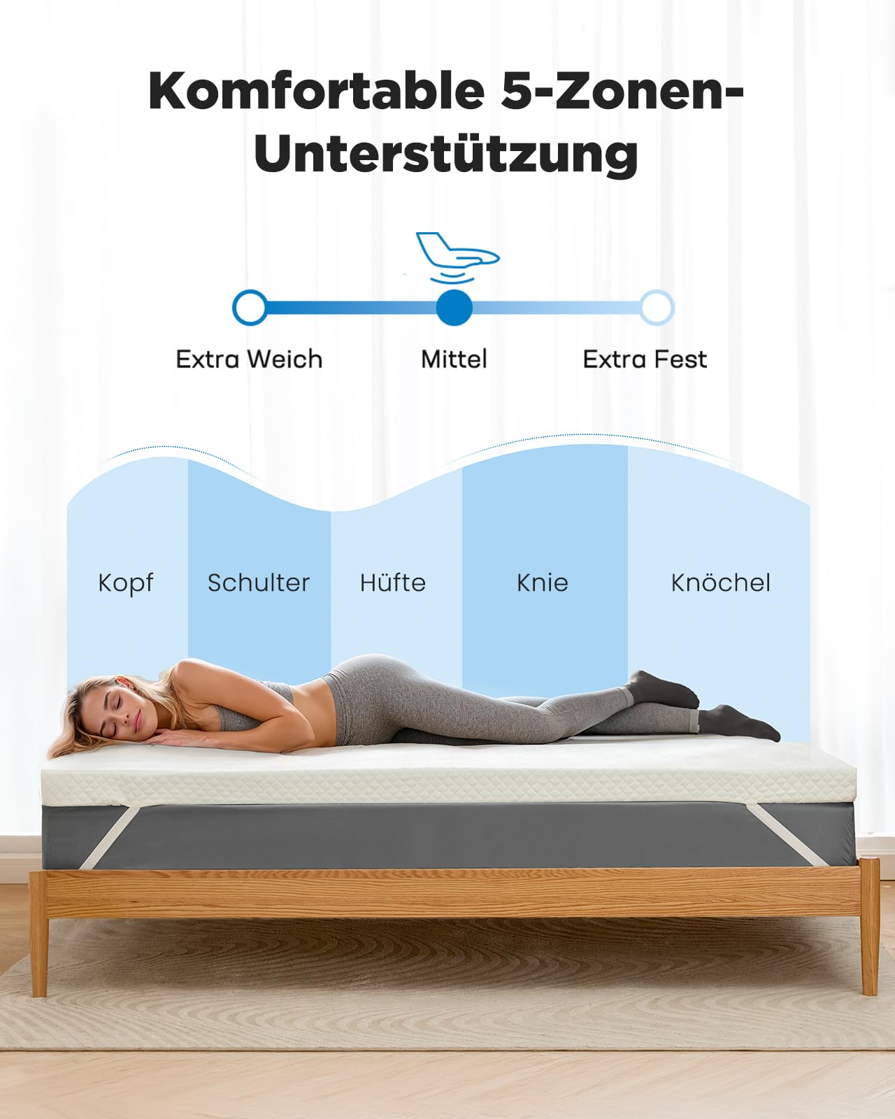 PERLECARE Topper 140 x 200 cm – coprimaterasso viscoelastico altezza 7,5 cm, durezza H3&H2, con rivestimento in bambù, certificato Öko-TEX®, per letto a molle e divano letto
