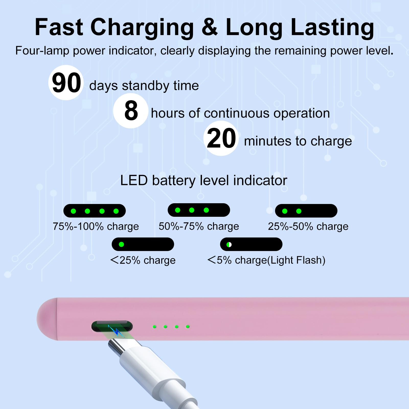 Amazon.co.jp: スタイラスピンク:Apple Pencil第2世代、iPad Pro 11&12