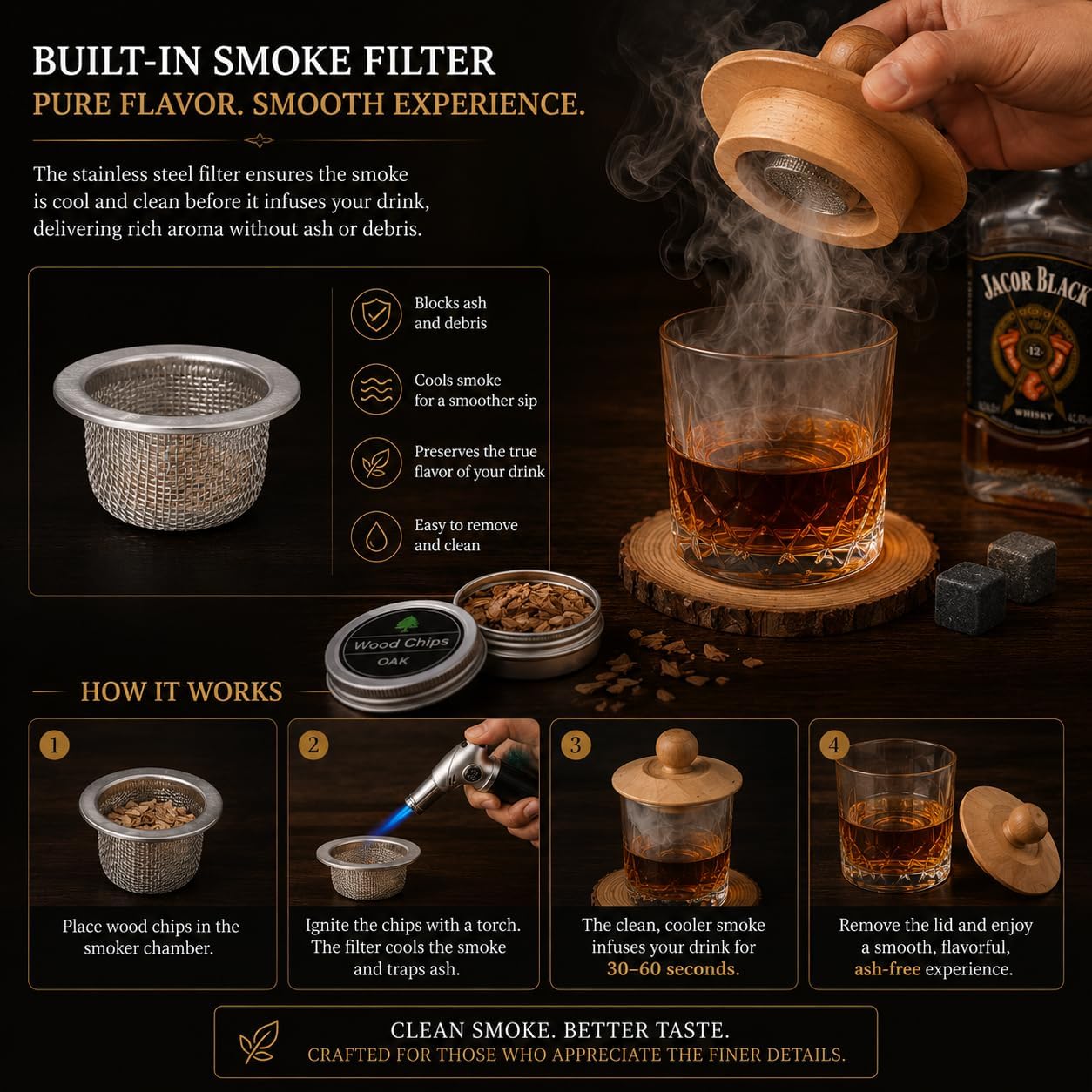 Whiskey Smoker Kit with Torch - Old Fashioned Smoker Kit - Cocktail Smoker Kit with Rich Wood Chips - Bourbon & Whiskey Infusion Set for Cocktails, Bar Drinks, Gatherings & Gifting