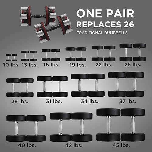 Miniatura 2 de Fitness Reality 1 par de mancuernas ajustables de 10 a 45 libras, incrementos de 3 libras, pesas rusas de peso ajustable