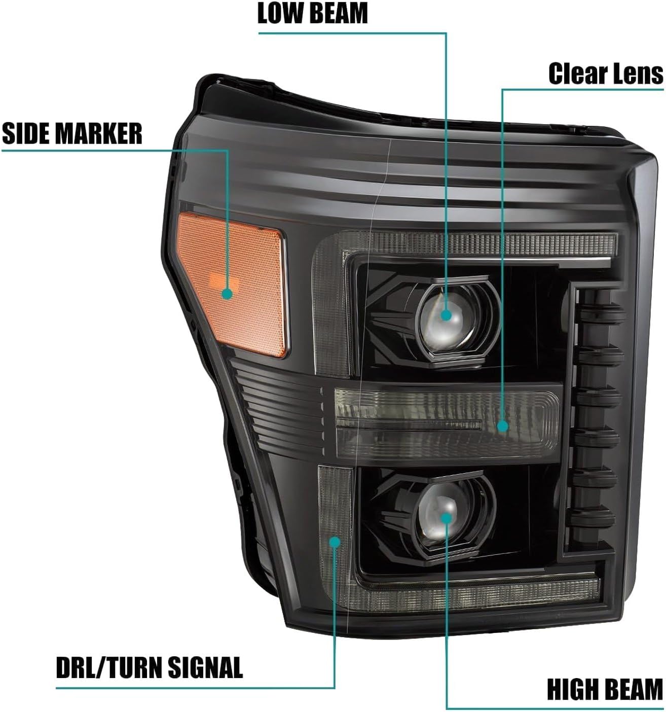 AlphaRex USA 880143 LUXX 20 Series LED Projector Headlights fits Ford F-250 Super Duty,Clear