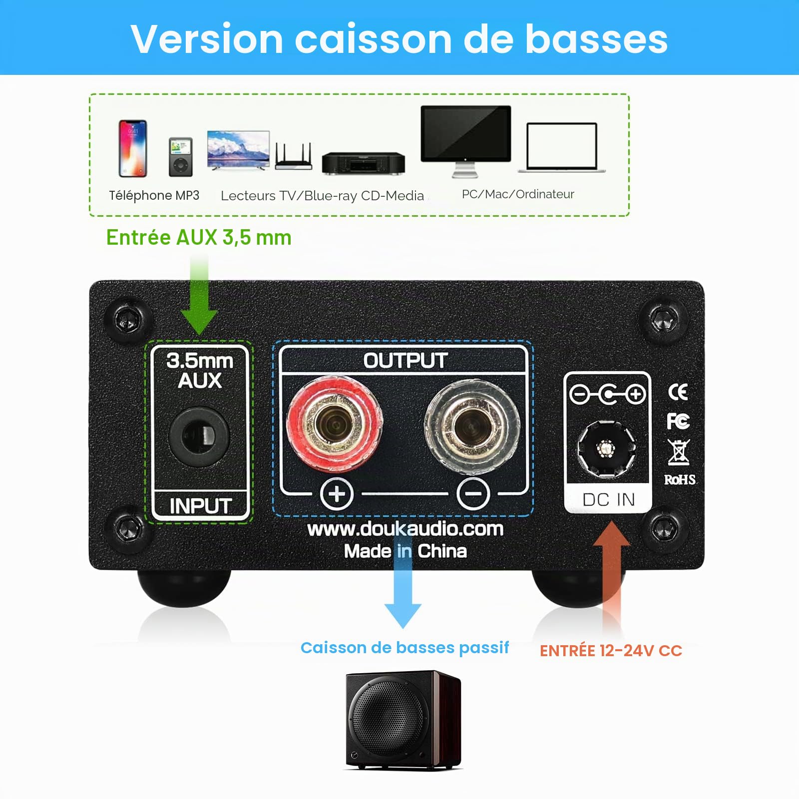 Nobsound 100W Subwoofer Amplificateur de Puissance Mono Amplificateur de Puissance numérique Mini Audio Amp (avec Alimentation 19V)