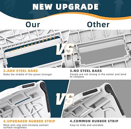 Miniatura 158 de Taburete plegable resistente de alta calidad de 13 pulgadas de altura para adultos, taburete de cocina, jardín, baño, color blanco Blanco,Bicolor