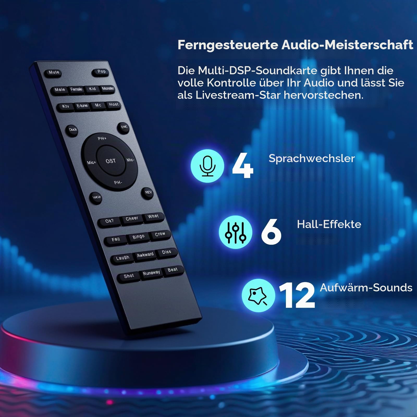 Kabelloses Mikrofon Set mit In-Ear-Monitor für Livestream