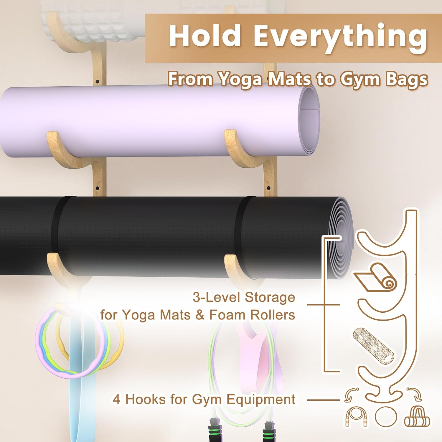 Wooden Yoga Mat Holder Wall Mount, Yoga Mat Storage Rack, Home Gym Equipment Organizer, Wall Mount Workout Storage Holder for Hanging Foam Rollers and Resistance Bands