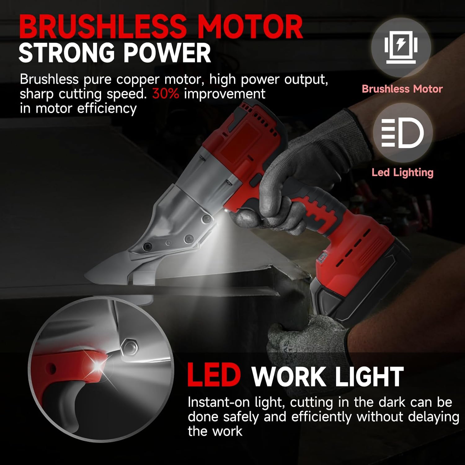 Cordless Metal Shear for Milwaukee 18V Battery, Tunisia Ubuy