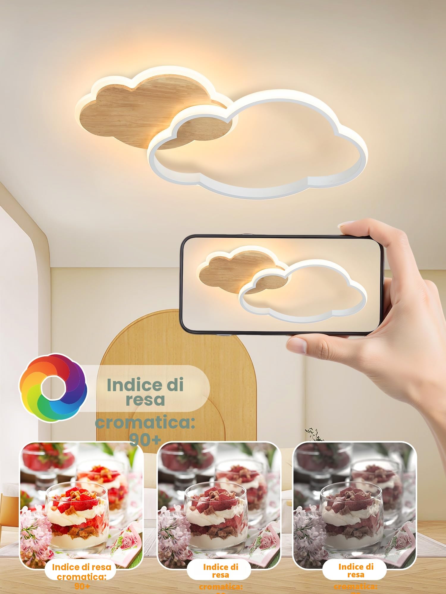 FANLG Plafoniera Cameretta Bambini Lampadario Nuvola Cameretta 40CM Plafoniera Led Soffitto Dimmerabile con Telecomando 3000-6000K Lampada da soffitto per Camera da Letto e Soggiorno dei Bambini 22W