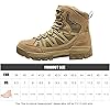 Product Photo 7