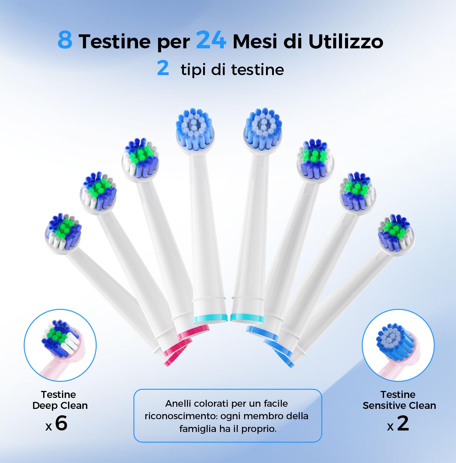 Spazzolino Elettrico Rotante per Adulti e Bambini, Blu | 5 Modalità, 8 Testine, Batteria 60 Giorni, Ricarica Rapida, 5000 RPM, Timer 2 min, IPX7 Impermeabile