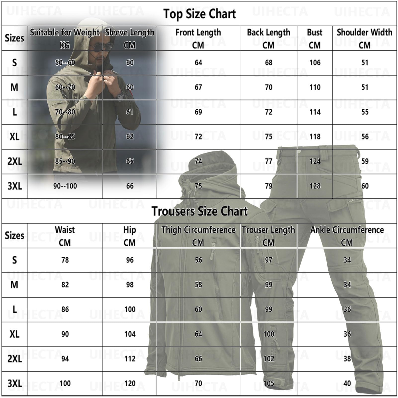 Zweiteiliges Skianzug Set FüR Herren Taktische Jacke Und Hose 2-Teiliger Schneemantel Mit Kapuze Snowboard SchneeanzüGe Armee Kampfanzug Sets Wasserdicht Winddicht
