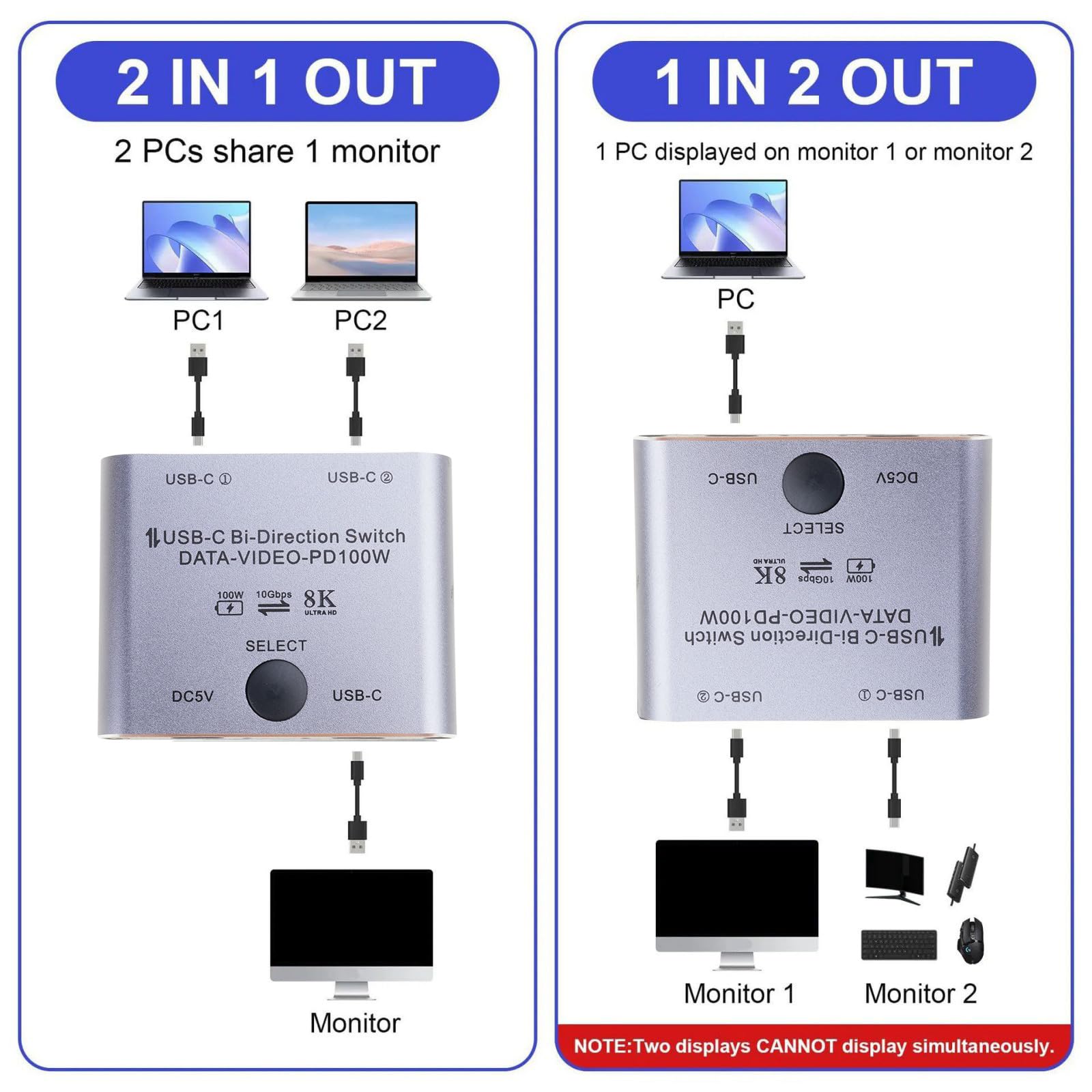 8K USB C KVM Switcher BiDirectional USB C Switcher for 2PC Easy 1 Key Switching 2 in 1Out & 2 in 1Out 3440x1440