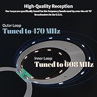 Vista 10 de Antennas Direct ClearStream Flex - Antena de TV amplificada para interiores, UHF VHF, multidireccional, reversible, rango de más de 50 millas