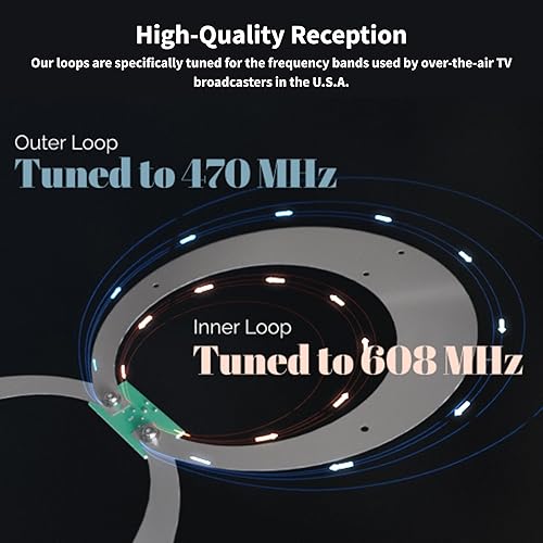 Miniatura 10 de Antennas Direct ClearStream Flex - Antena de TV amplificada para interiores, UHF VHF, multidireccional, reversible, rango de más de 50 millas, con