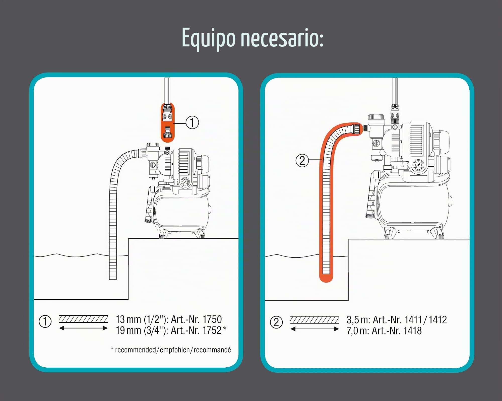 Gardena 1411-20 Equipo, Negro