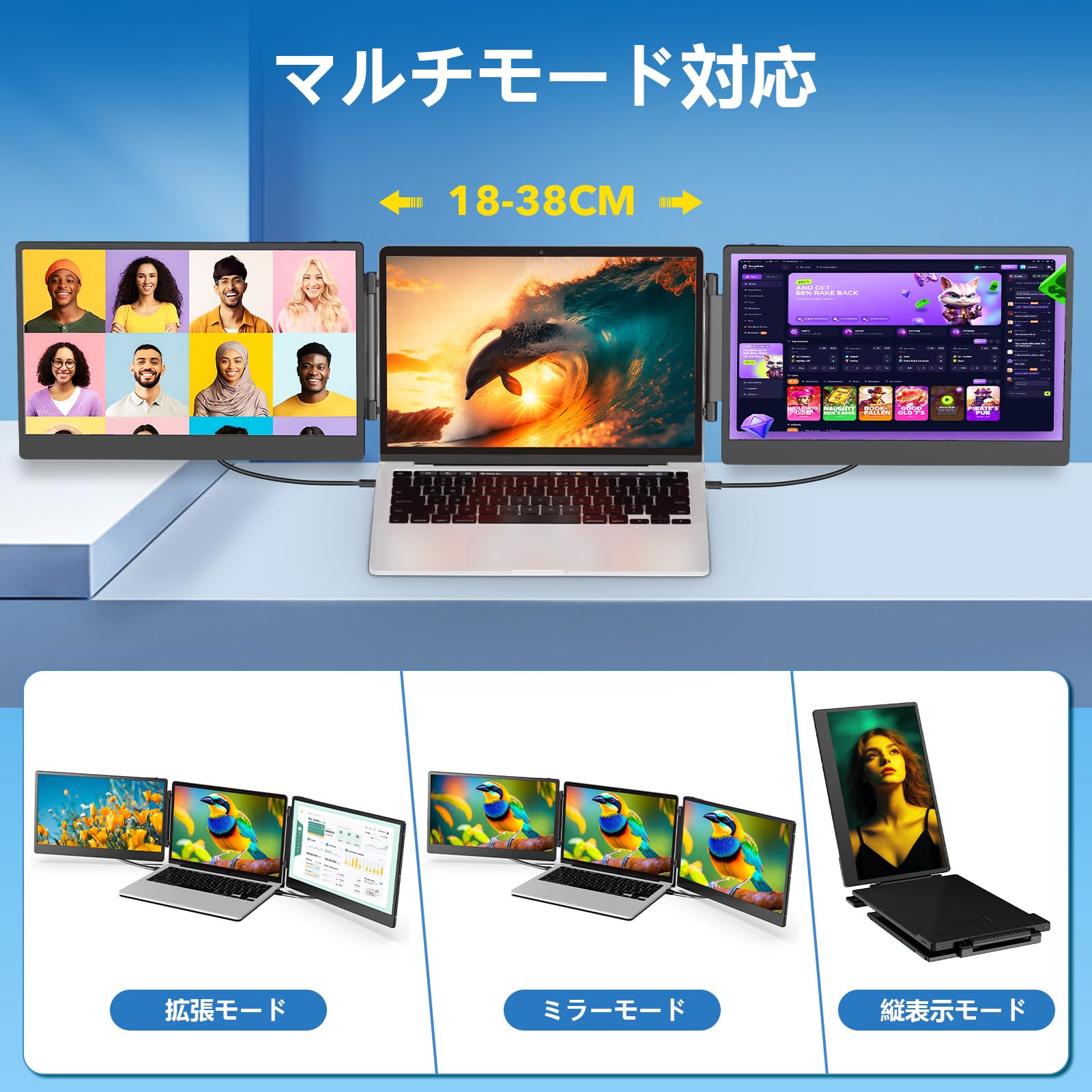 Amazon.co.jp: 14 インチ ポータブル トリプルモニター デュアル