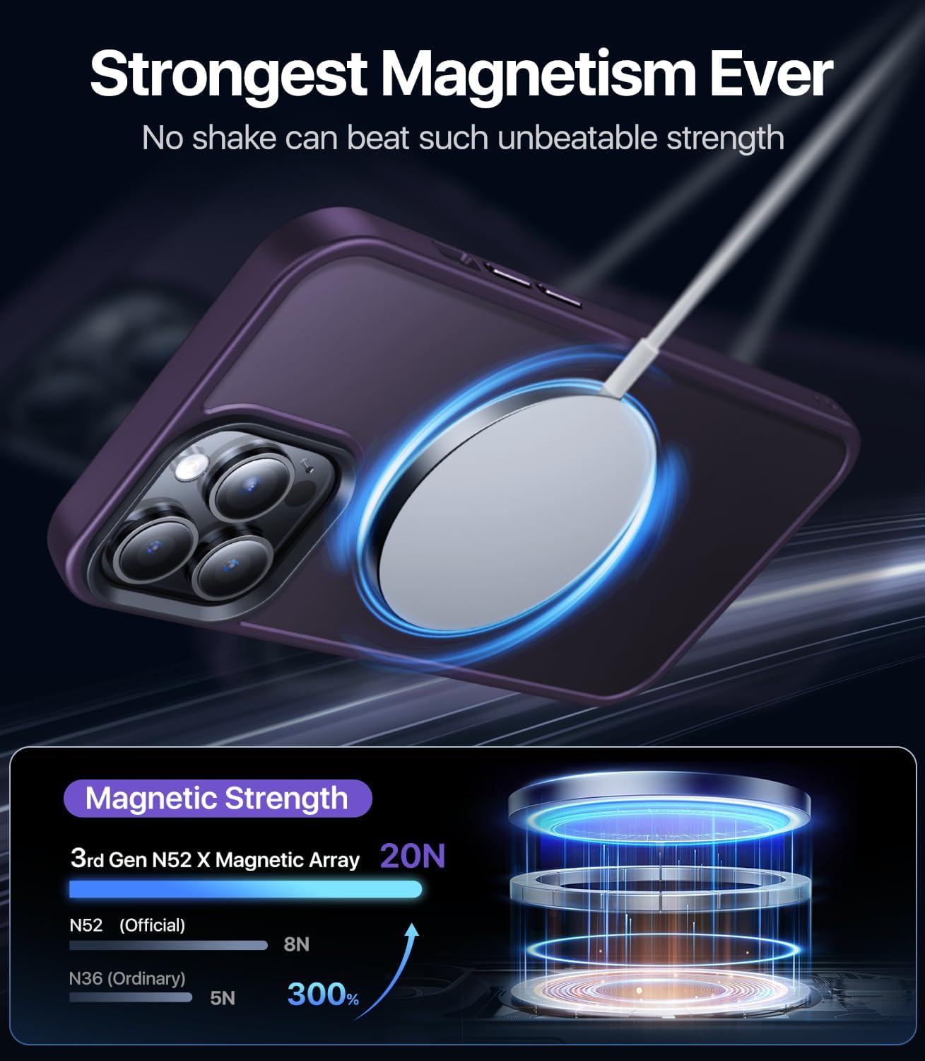 Strong Magnetic Designed for iPhone 13 Pro Case, [Compatible with Magsafe][Military Grade Drop Protection] Protective Shockproof Translucent Matte Slim Phone Case for iPhone 13 Pro, Deep Purple