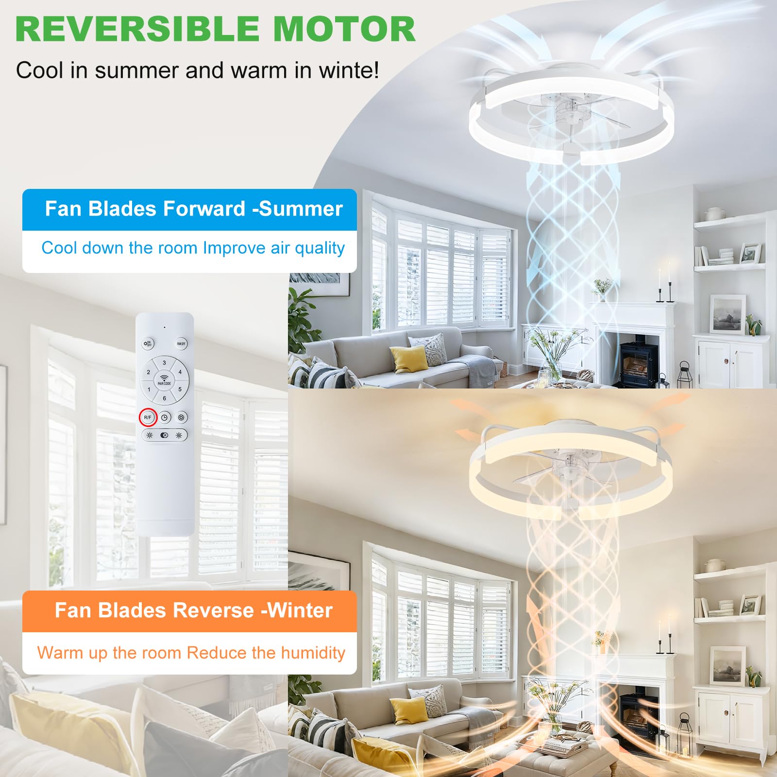 Deckenventilator 50cm Einbau DC-Motor Leiser Lampe mit Ventilator 6 Geschwindigkeiten Umkehrbarer 3-Farben-LED Dimmbarer Deckenlampe Ventilator für Schlafzimmer Esszimmer Wohnzimmer (weiß)