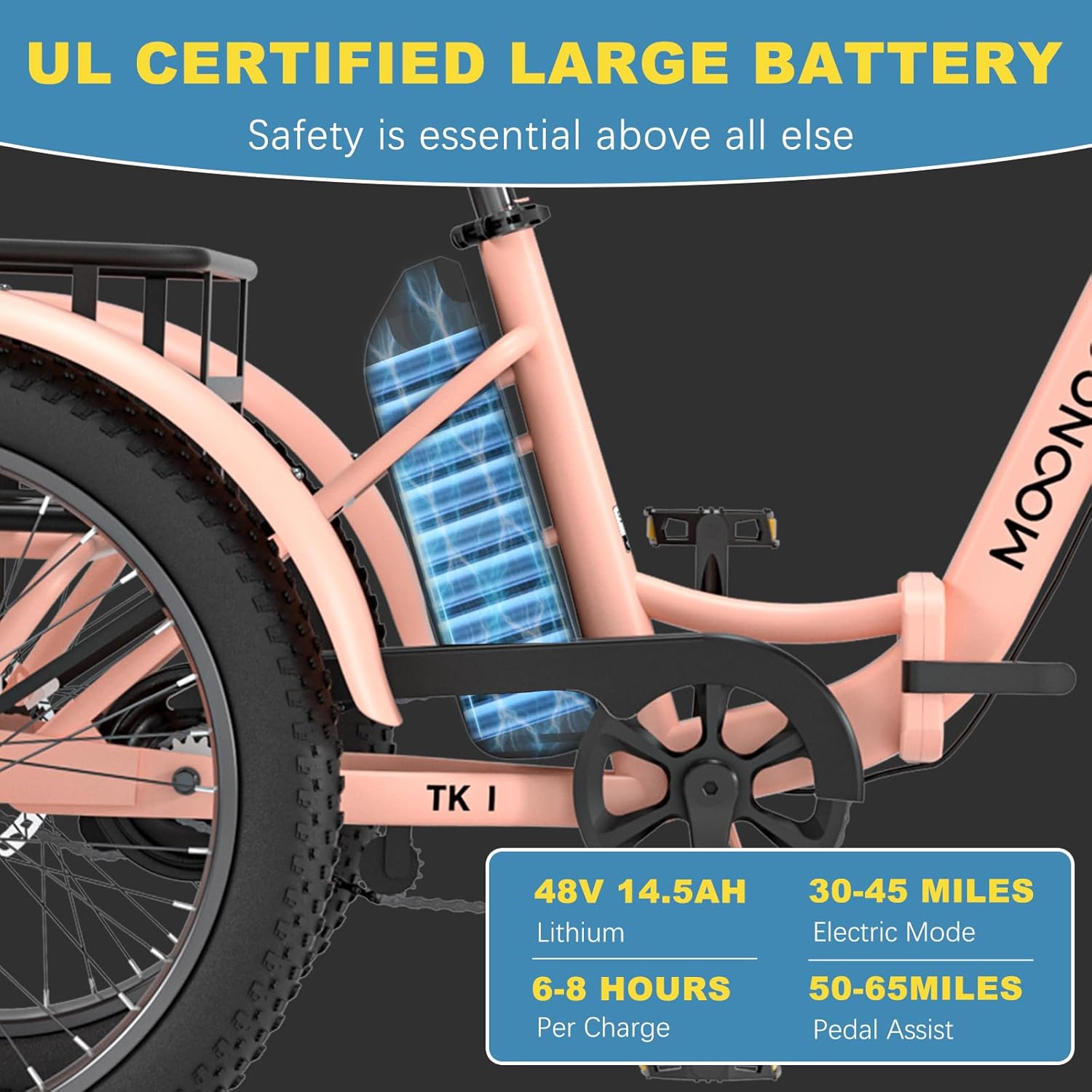 NAIZEA Electric Trike, 20'' Fat Tire Electric Tricycle for Adults, 48V 500W Folding Electric Bike, 3 Wheels Electric Bikes for Adults, Electric Tricycle, Motorized Ebike, Battery Ebike