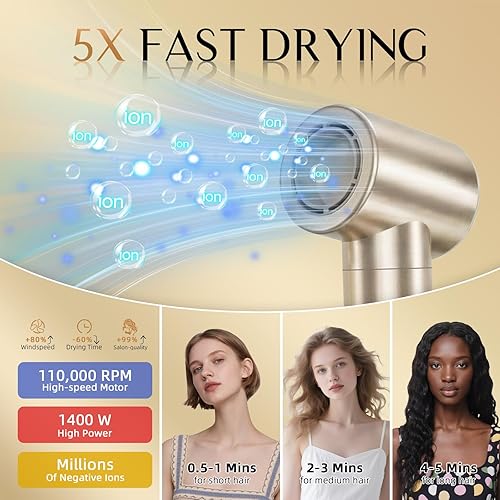 Miniatura 4 de DORISILK Estilizador de cabello 8 en 1 y secador de pelo, secador de pelo, 110,000 rpm, cepillo caliente de alta velocidad y rizadores de envoltura