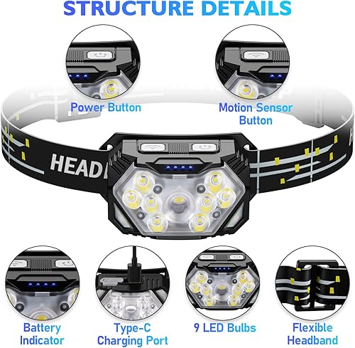 Miniatura 2 de Lsnisni 9 faros LED recargables, 2000 lúmenes, súper brillantes, 10 modos, lámpara de cabeza con sensor de movimiento con luz blanca roja, linterna