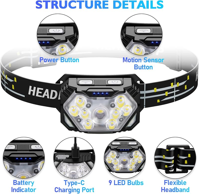 Lsnisni LED fejlámpa 2db, vízálló fej lámpa 6 üzemmóddal, piros fénnyel, elemekkel