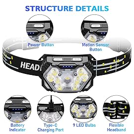Lsnisni 9 LED Headlamp Rechargeable, 2000 Lumen Super Bright 10 Modes Motion Sensor Head Lamp with White Red Light, Ultralight and Waterproof Headlight Flashlight with USB C Cable for Camping Hiking