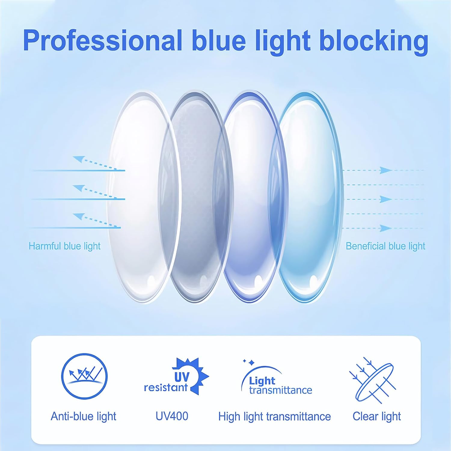 Gaming Glasses Women Men - UV400 Protection Blue Light Blocking Glasses for Eye Strain - Image 4