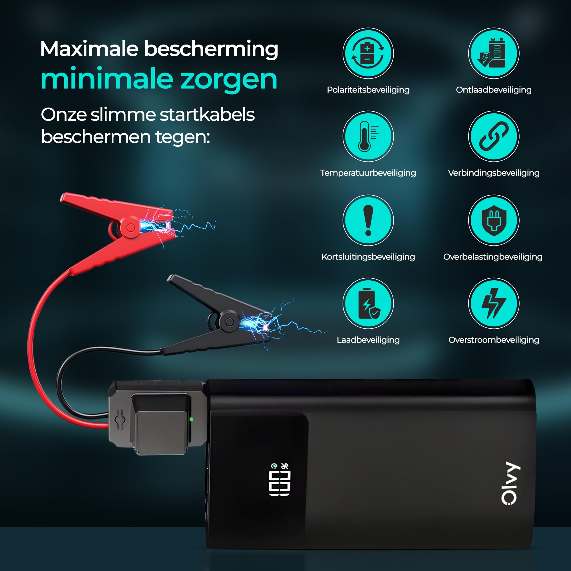 Olvy Rozrusznik 2 w 1 i power bank – szczyt 1500 A, przenośny wzmacniacz akumulatora samochodowego 12 V z inteligentnymi zaciskami, latarka LED, wyjście USB/typu C, do samochodów, ciężarówek