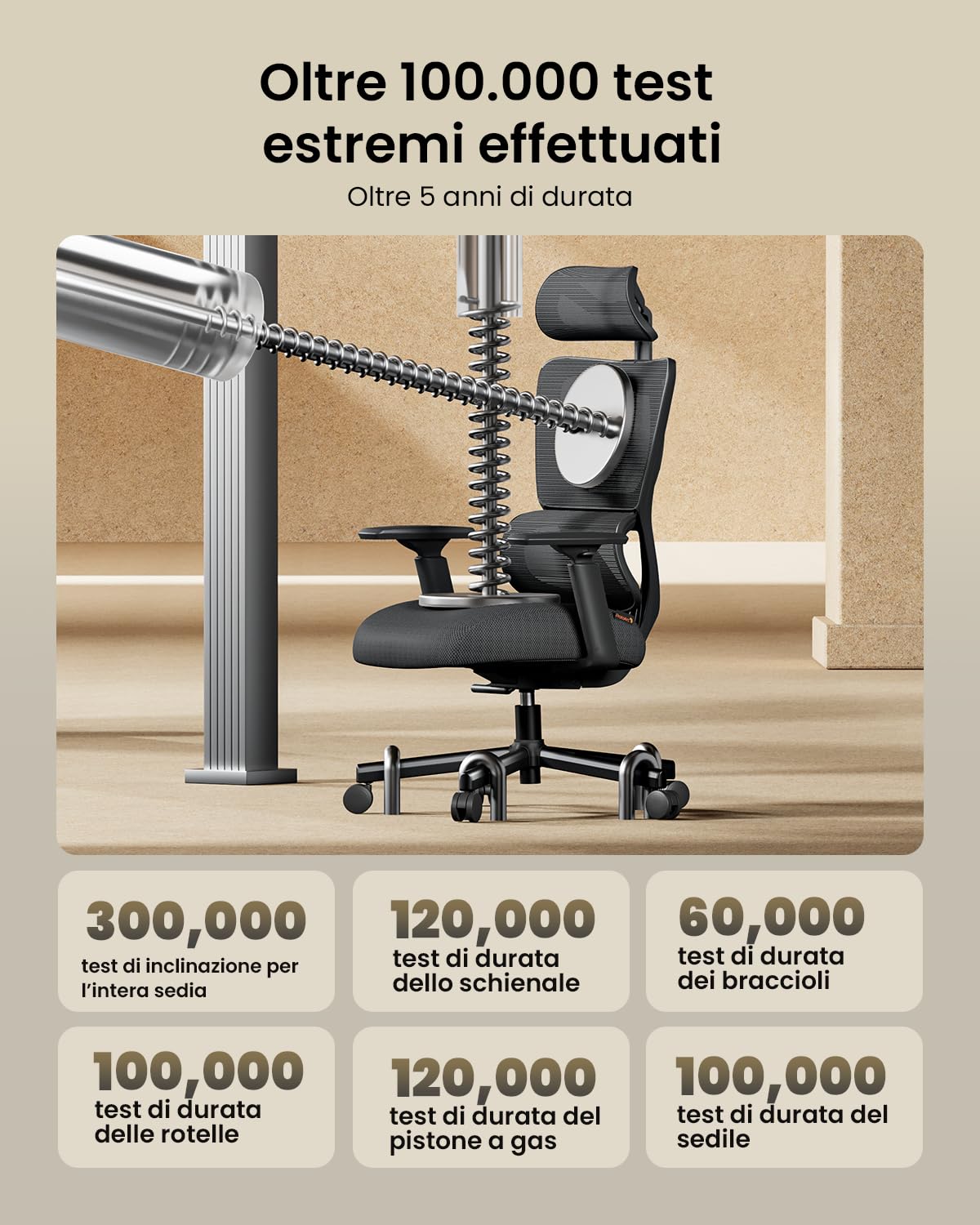 ProtoArc EC100 Sedia da Ufficio Ergonomica – Sedia da Scrivania con Cuscino a Molla da 10 cm, Supporto Lombare, Braccioli e Poggiatesta Regolabili, Sedia Girevole in Rete per Casa e Ufficio, Nera