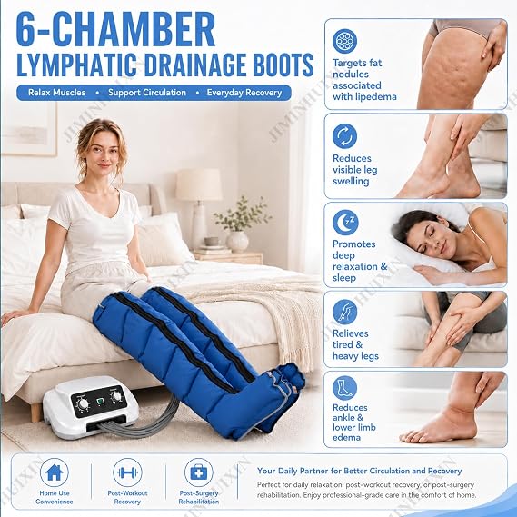 Pressotherapy and Lymphatic Drainage, 6-Cavity Pressotherapy Boots, Electric Air Compression Massager Machine, Lymphoedema Treatment for Legs, Lymphedema Pump (Blue, 2legs+2arms+1waist)