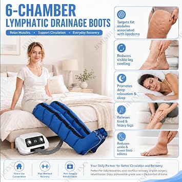 Pressotherapy and Lymphatic Drainage, 6-Cavity Pressotherapy Boots, Electric Air Compression Massager Machine, Lymphoedema Treatment for Legs, Lymphedema Pump (Blue, 2legs+2arms+1waist)