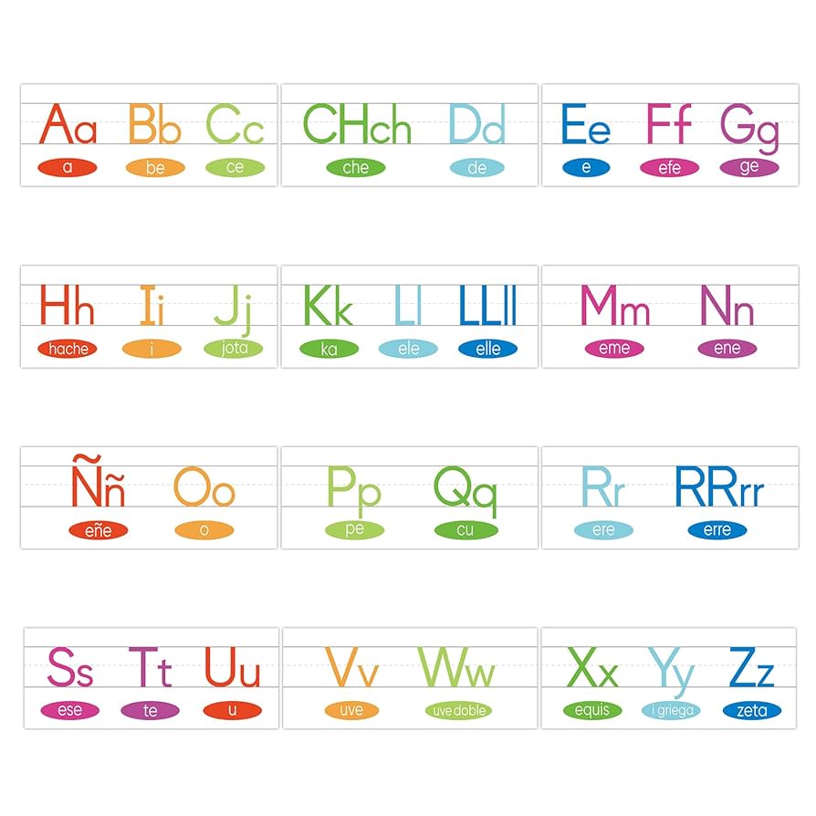 Amazon.com: YIXAXKAO 12 Piece Spanish Alphabet Banner Set - Wall Strips for Classroom Decor : Office Products for Free Printable Spanish Alphabet Pdf
