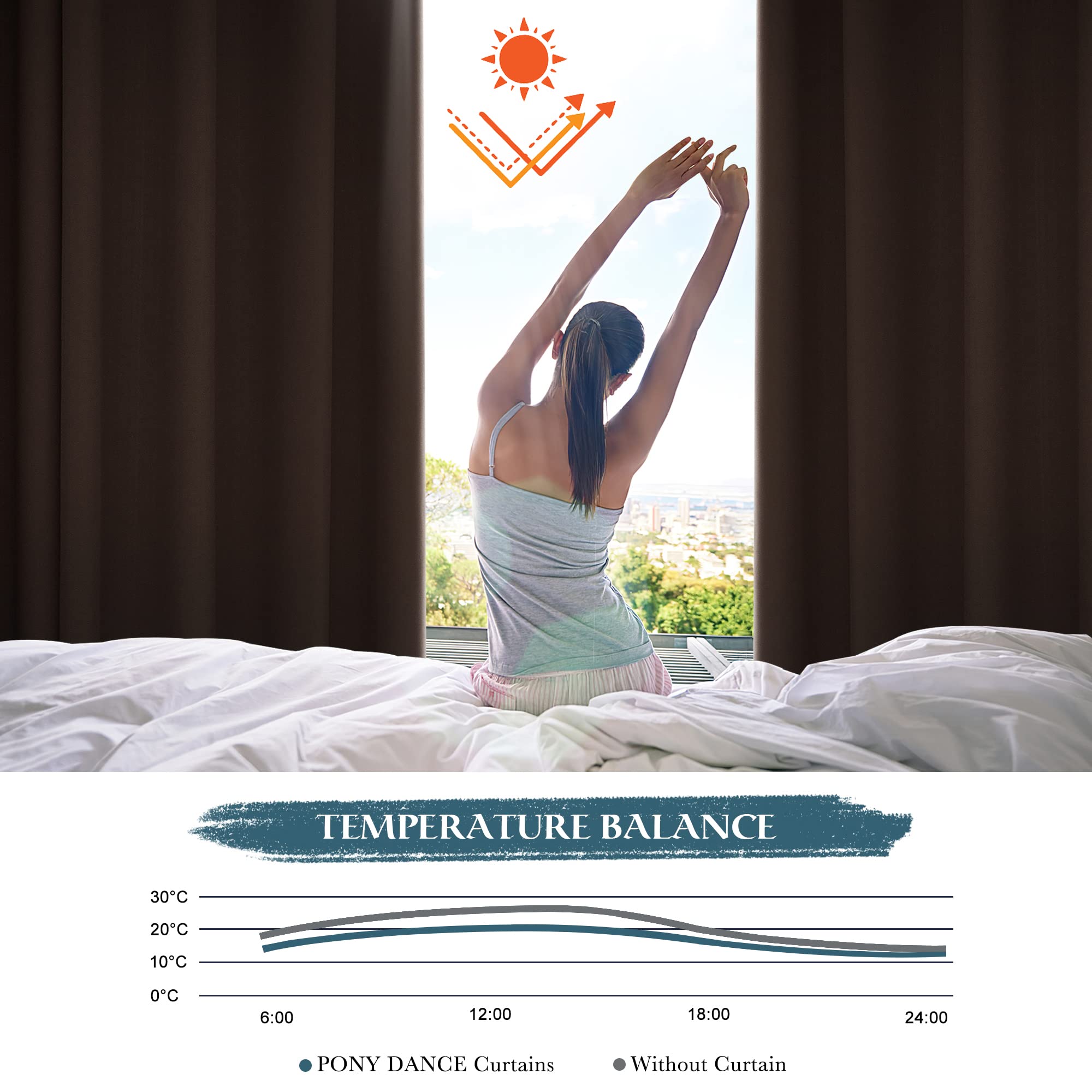 PONY DANCE Tende Oscuranti per Interni Tenda Termica con Occhielli Cameretta Bambini Decorazione Curtains per Salotto Eleganti 2 Pezzi L 140 x A 175 cm, Marrone