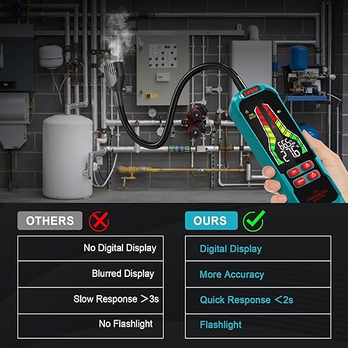 Miniatura 7 de Kiprim Detector de fugas de gas de alta sensibilidad, herramientas HVAC, detector de gas natural con sonda de 9.4 pulgadas, probador de gas portátil