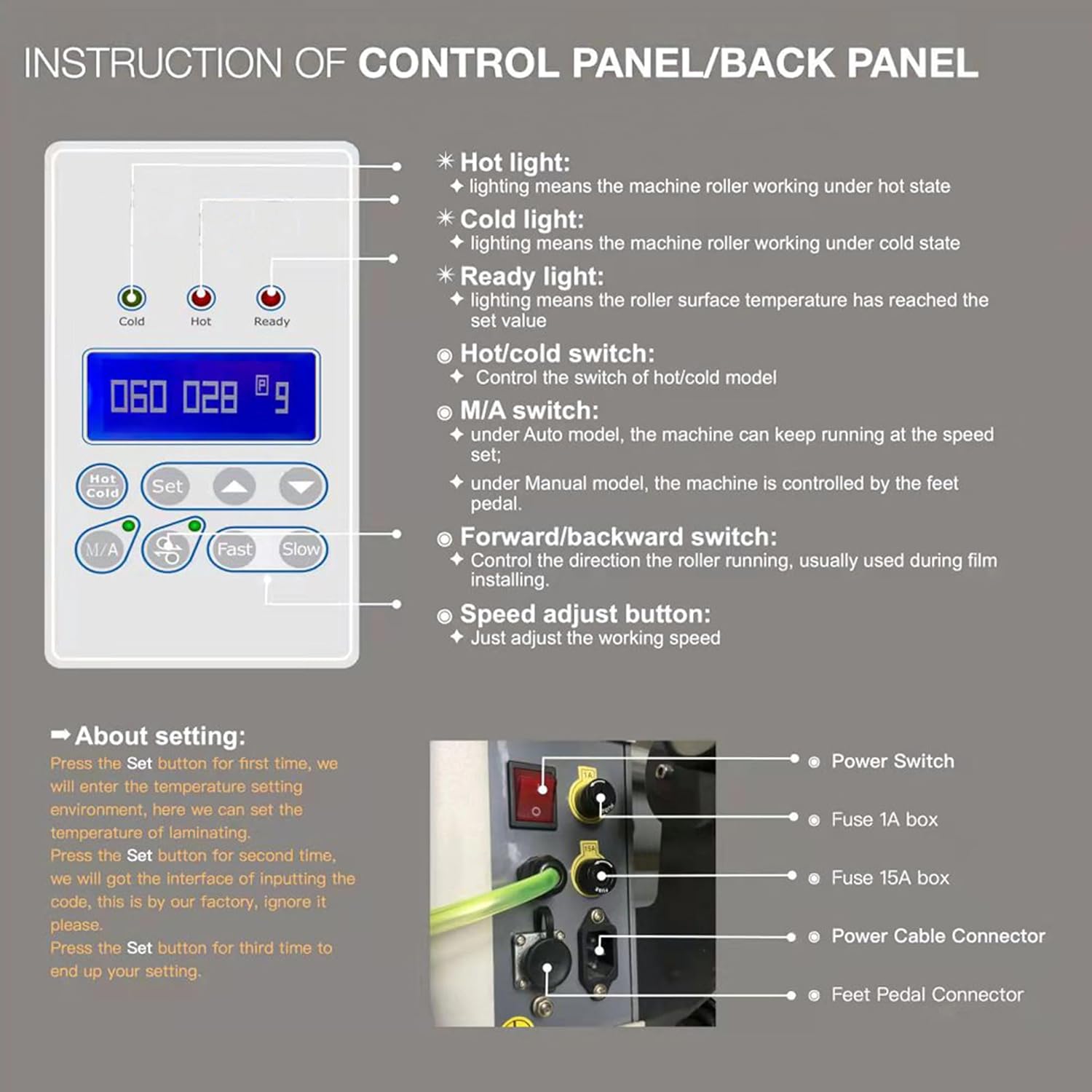 Cold Laminating Machine Auto Pneumatic Low Temperature Laminator 63" Low-Temp Cold Laminating Machine with 4 Cutting Knives Semi-Auto Remove Film Excluding air Compressor 110V