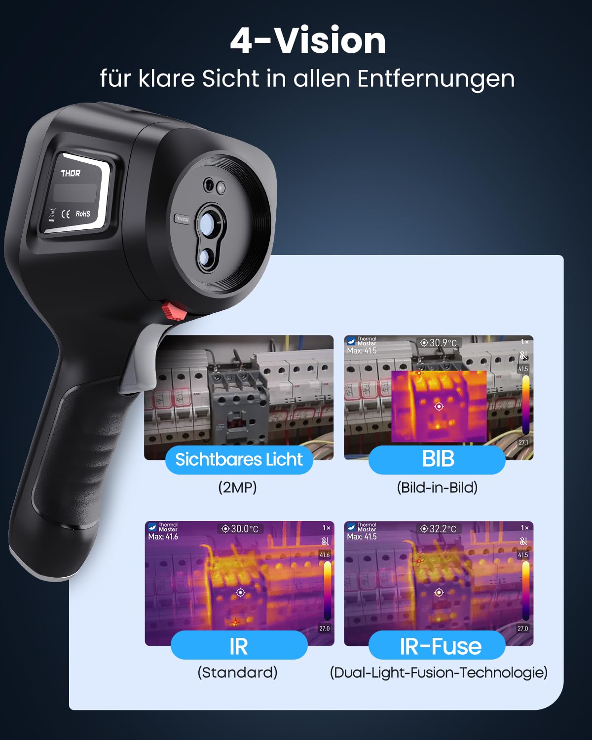 Thermal Master Thor 002 Wärmebildkamera Handheld, 512×384 X³ Auflösung, 25Hz Infrarotkamera, 3,5" IPS Display, -20°C bis 550°C, Laser, WLAN & App/PC-Analyse, IP54 für Elektro, Industrie & HLK