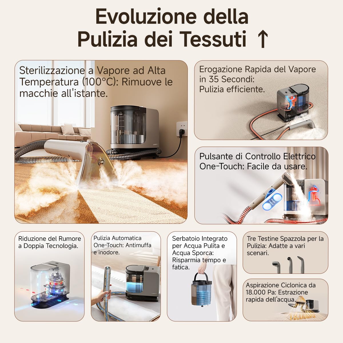 uwant Y200 Steam Lavamaterassi Lava e Aspira 1750W Lavatappeti E Divani Lava E Asciuga Igienizza 99.9% Pulitore a Vapore per Divani Tappezzerie, Tappeti 100°C Autopulizia 4 Testine