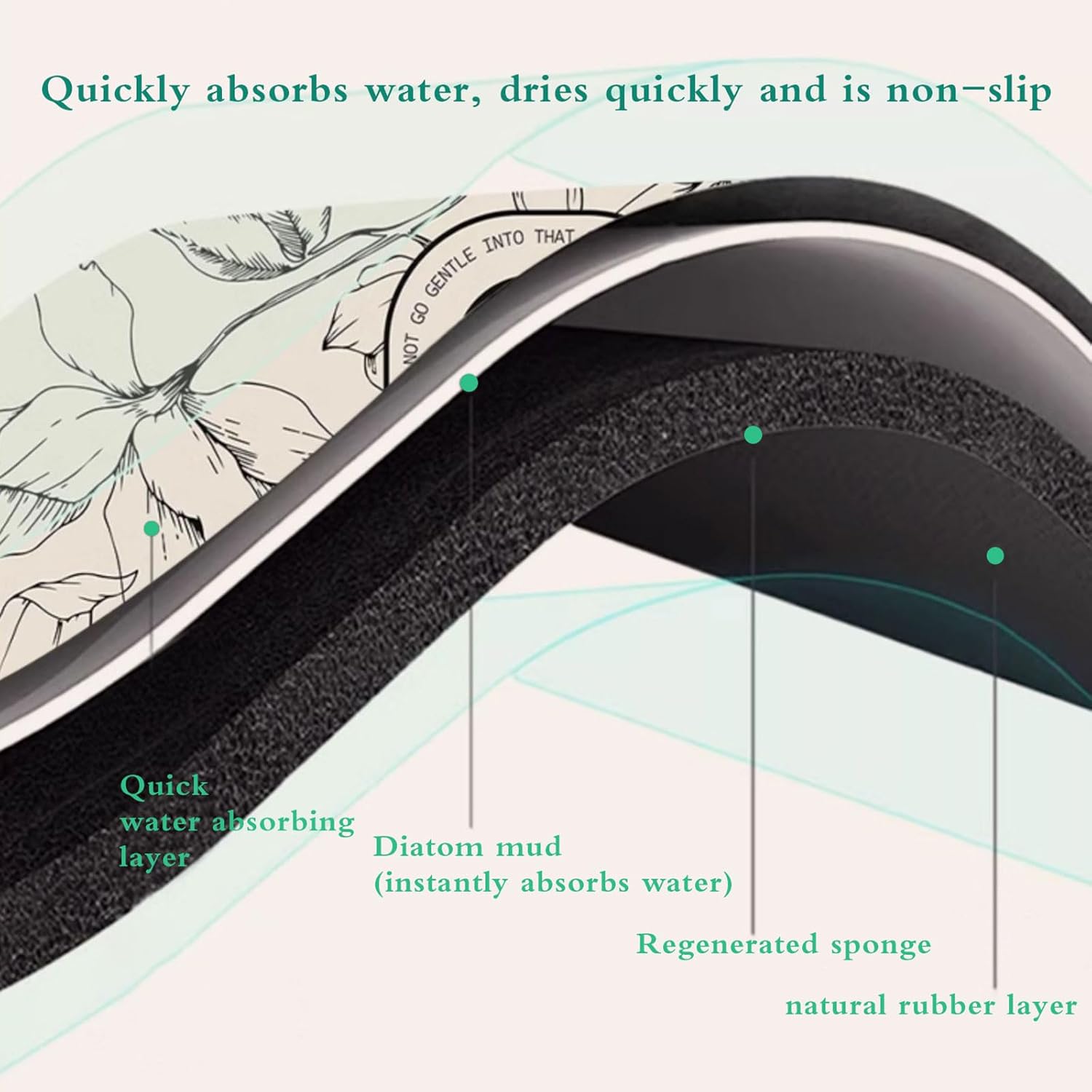 洗濯機レザーダストカバー、洗濯機と乾燥機トップマットカバー、乾燥機プロテクタートップマット、防水、滑り止め、ほとんどの洗濯機、冷蔵庫