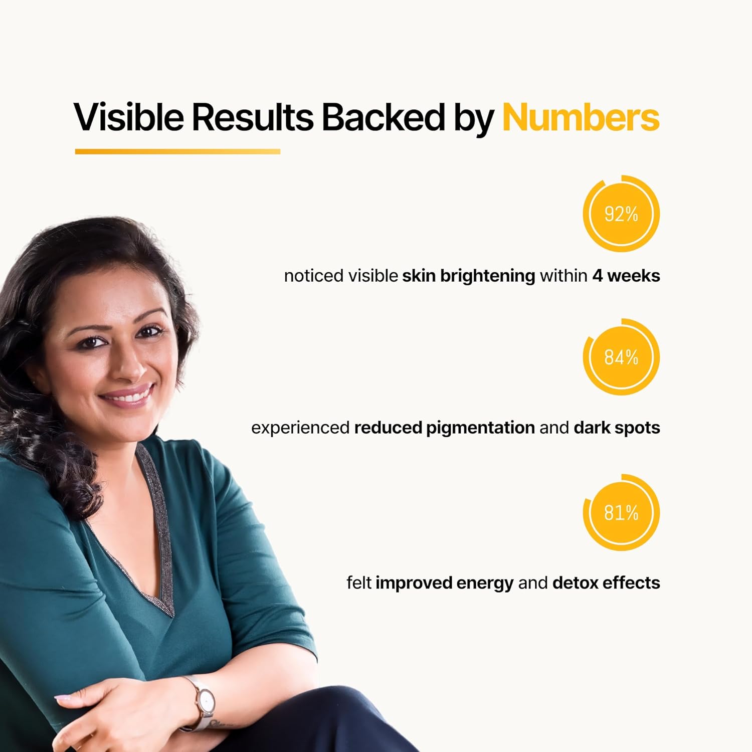 Dr. L-glutathion 600mg, vitamin C, E and Heluronic Acids with Vedic 20-Glutthion Ephlestant Tables | Powerful antioxidants for skin glow, detox and immune support | Orange taste Dr. L-glutathion 600mg, vitamin C, E and Heluronic Acids with Vedic 20-Glutthion Ephlestant Tables | Powerful antioxidants for skin glow, detox and immune support | Orange taste