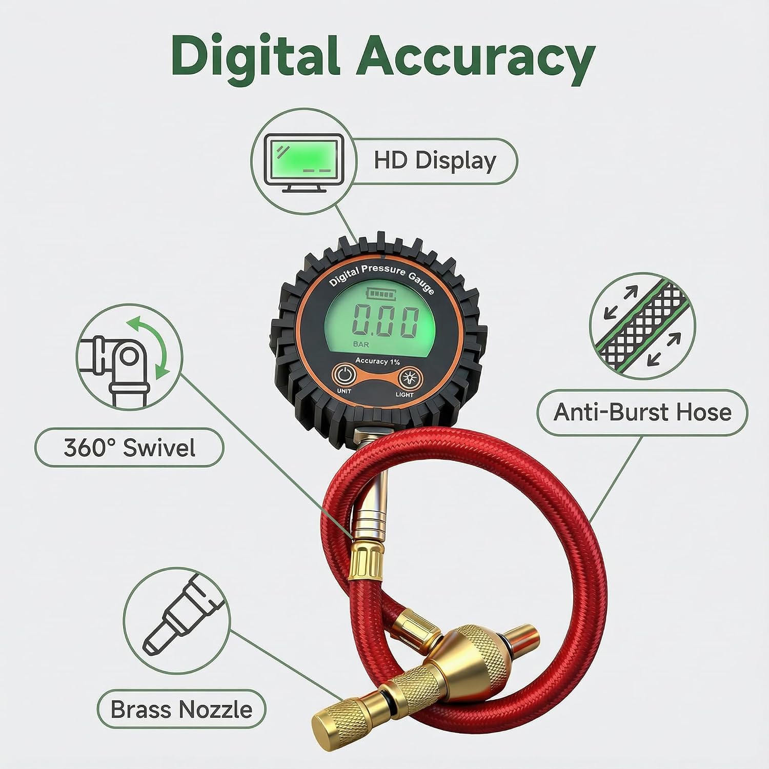 SUVCARMPING 250 PSI Digital Tire Pressure Gauge, Heavy Duty Air Pressure Gauge (±1% Accurate) with LED Backlit LCD Screen, Integrated Bleeder Valve and 4-Way Valve Tool for Heavy Trucks RVs Cars, Red