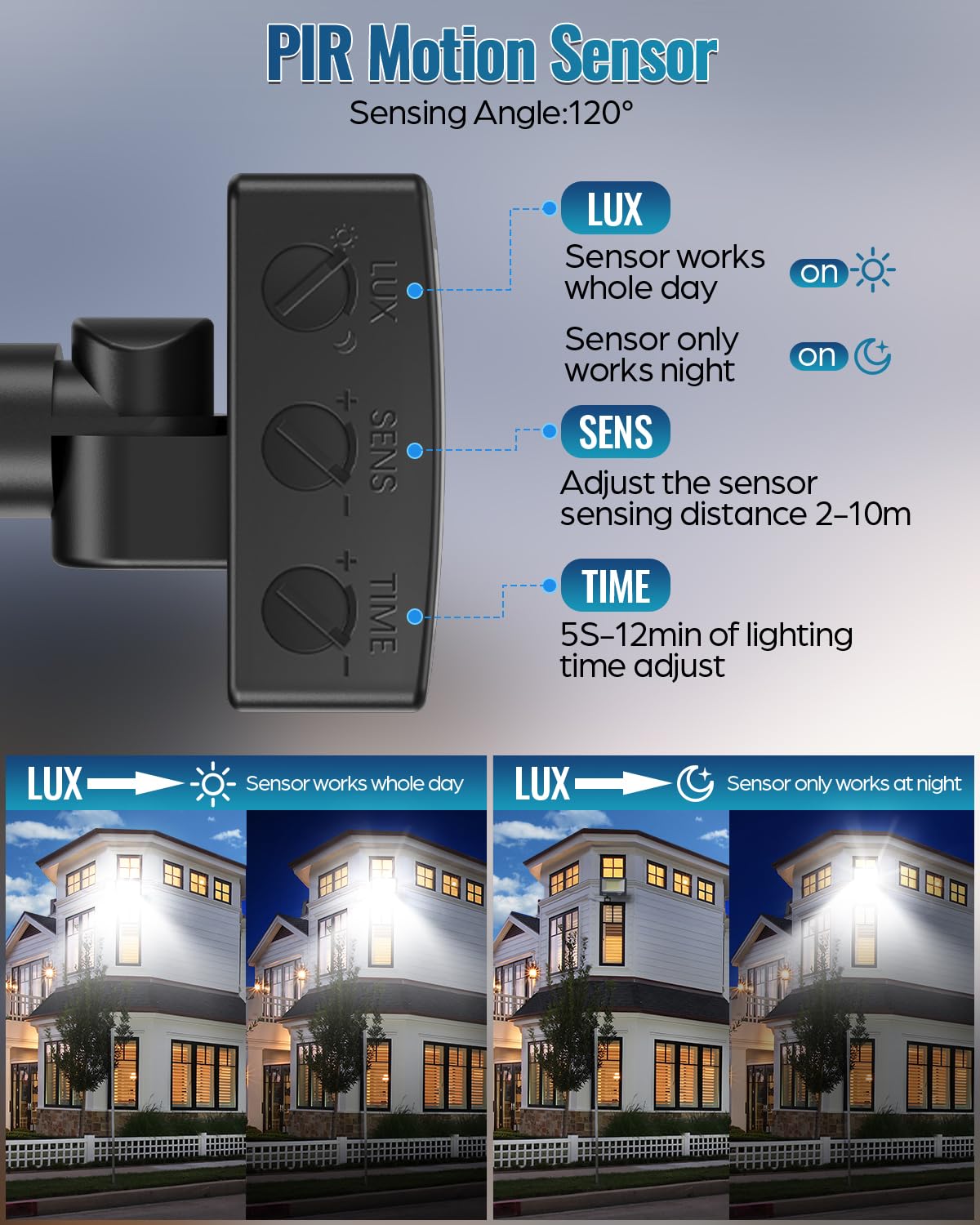 LED Strahler mit Bewegungsmelder Außen 100W 10000LM 1 Stücke - IP66 Wasserdicht LED Scheinwerfer 230V mit Bewegungsmelder Außen, 6500K Fluter Flutlichtstrahler Aussenstrahler für Garten