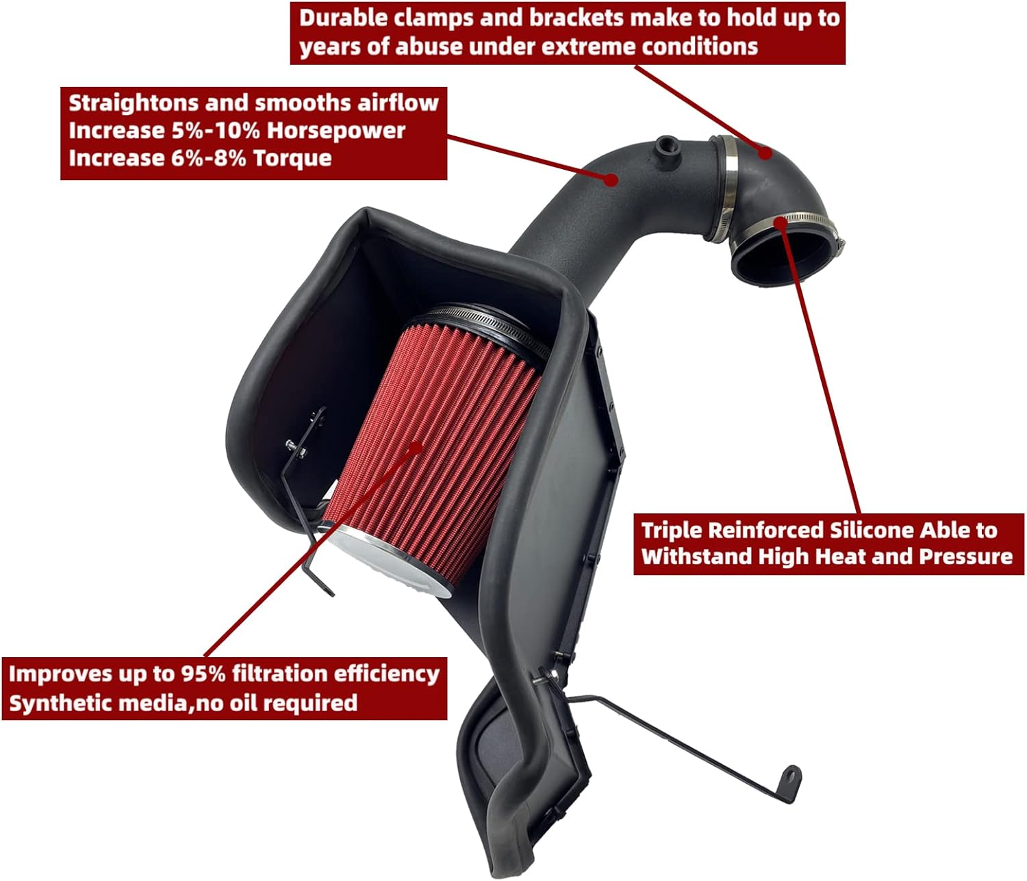 4-Inch Cold Air Intake Kit with Heat Shield + Filter Compatible for Dodge Ram 1500 2500 500 1500 Classic 5.7L V8 Engine 2009-2019 (Black Tube & Red Filter)