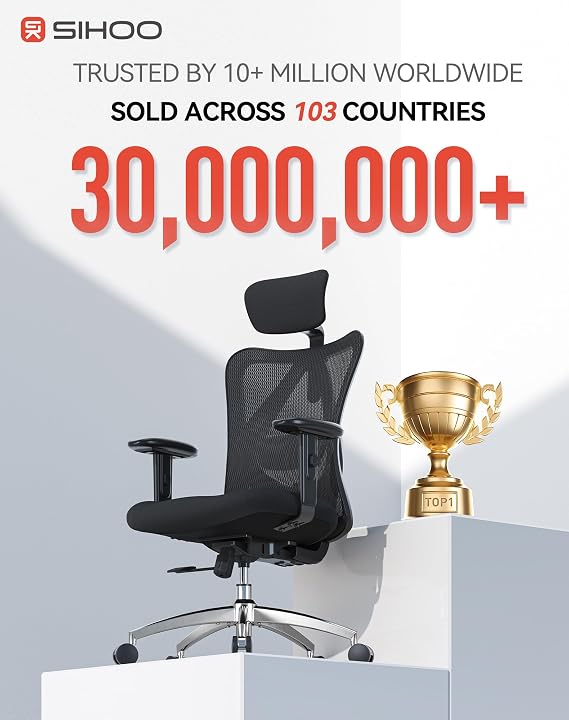 SIHOO M18 Ergonomic Office Chair, High Back Mesh Desk Chair with Adjustable Headrest & Lumbar Support, Computer Chair with 2D Armrests & Wide Cushion, Tilt Lock, for Home Office 330lbs Capacity Black
