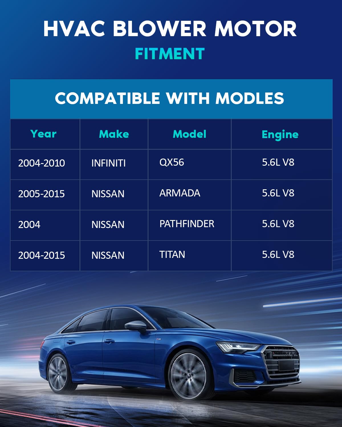 BDELI HVAC Front Blower Motor 700174 Replace for 2004-2010 Infiniti QX56, 2005-2015 Nissan Armada, 2004-2015 Nissan Titan, 2004 Pathfinder, 27226-ZH00A, PM9240,35076, 75883, 5.6L V8