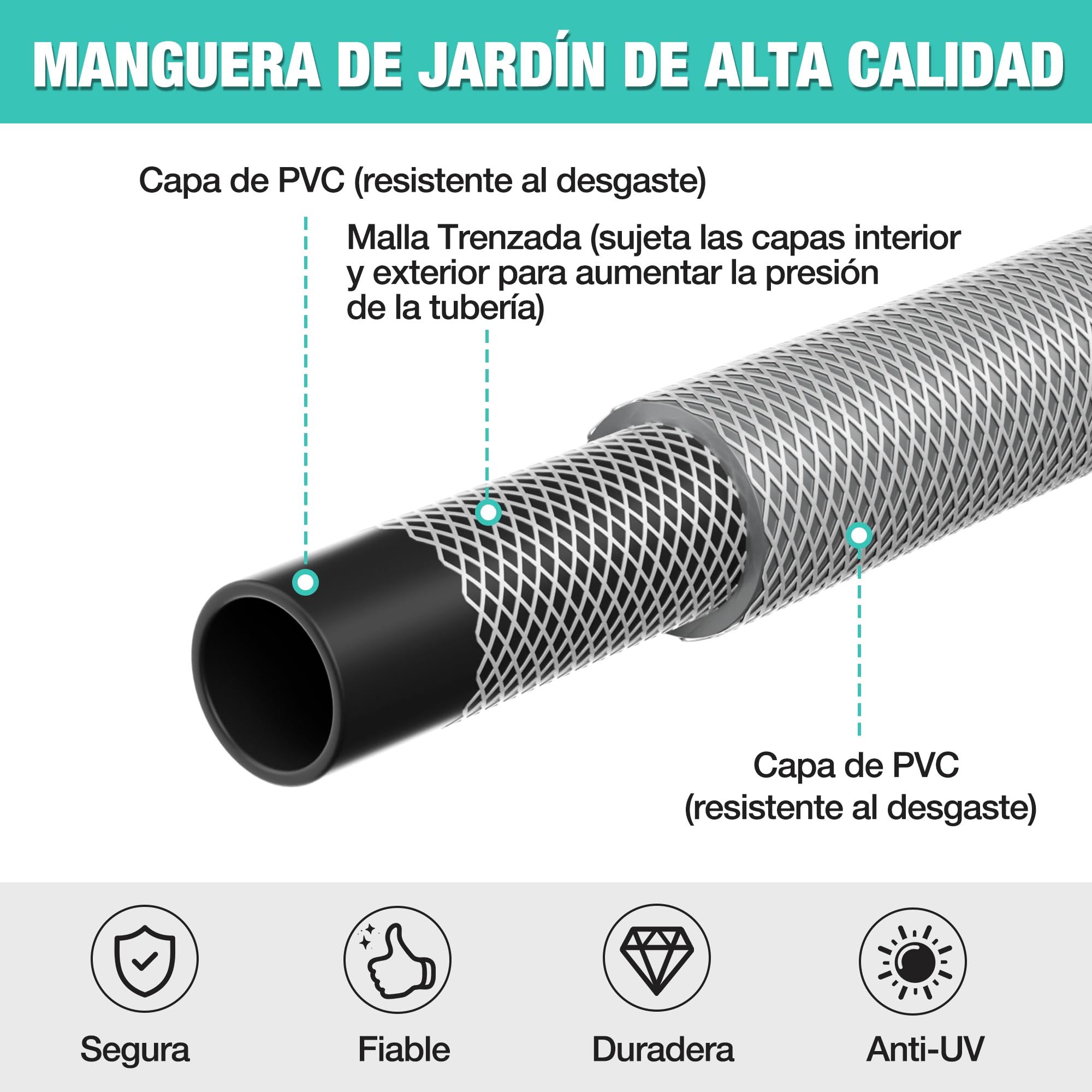 HAUSHOF Carrete Manguera 30m, Soporte Pared Giratorio 180° | Enrollador Automático con 10 Modos de Riego para Jardín y Lavado de Coches con Uso Cómodo y Flexible