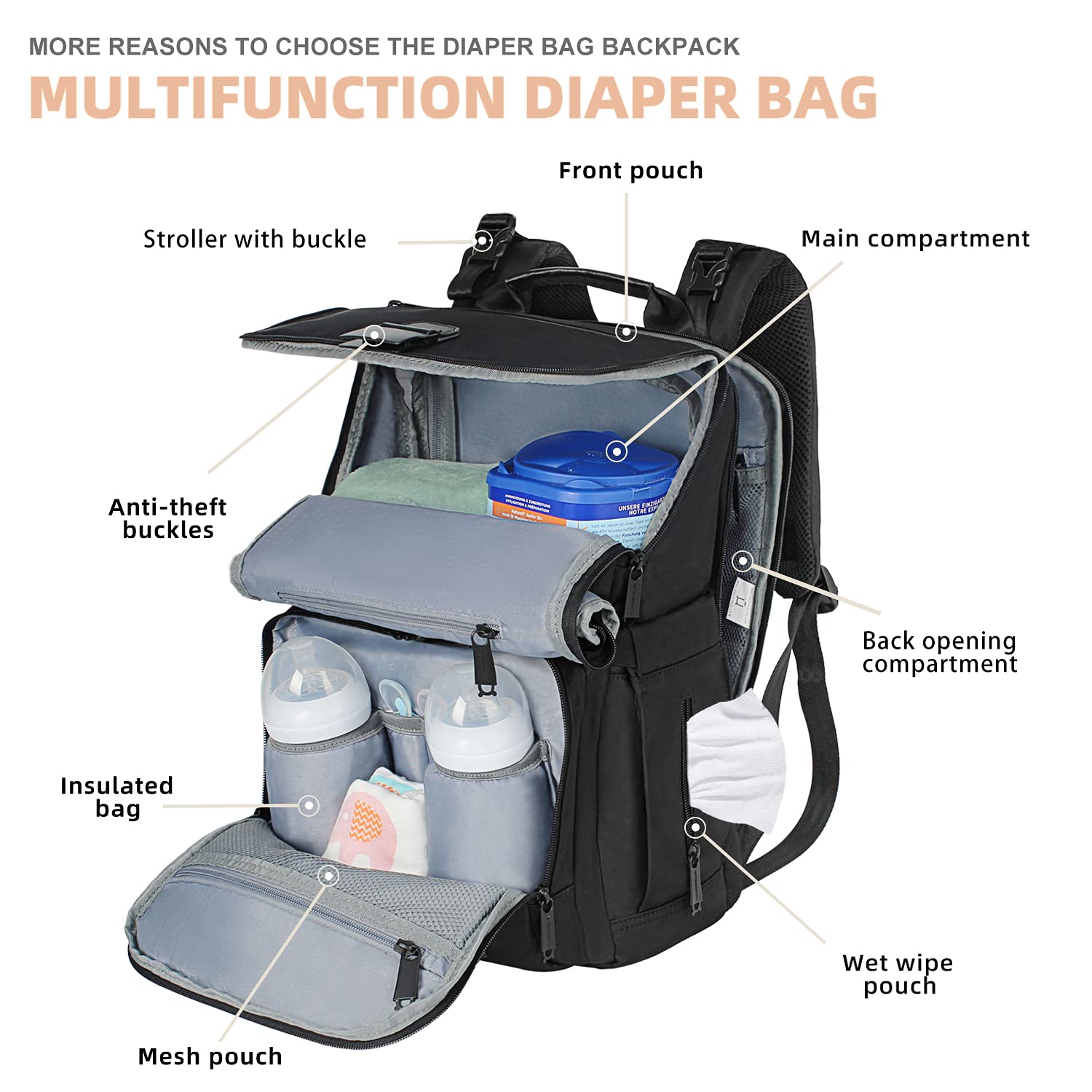 Waldseemüller Zaino Mamma Multifunzione, Tessuto Ecologico Grande Capacità Borse Fasciatoio, Zaino per il Cambio Unisex con Materassino Fasciatoio, Sacchetto Termico di Bottiglia(Nero)