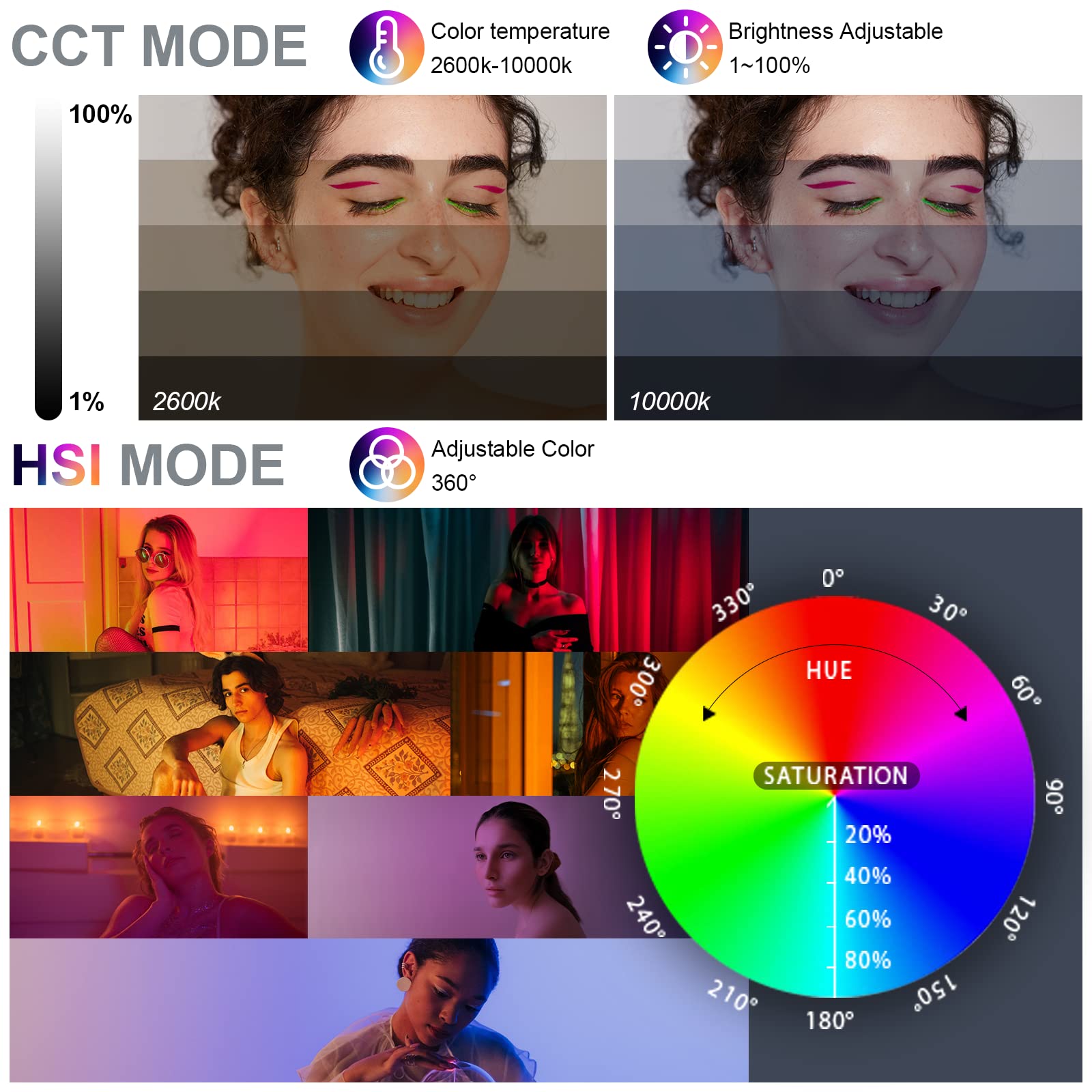 Amazon | Pixel RGB LEDビデオ照明 50W スタジオライト リモコン付き