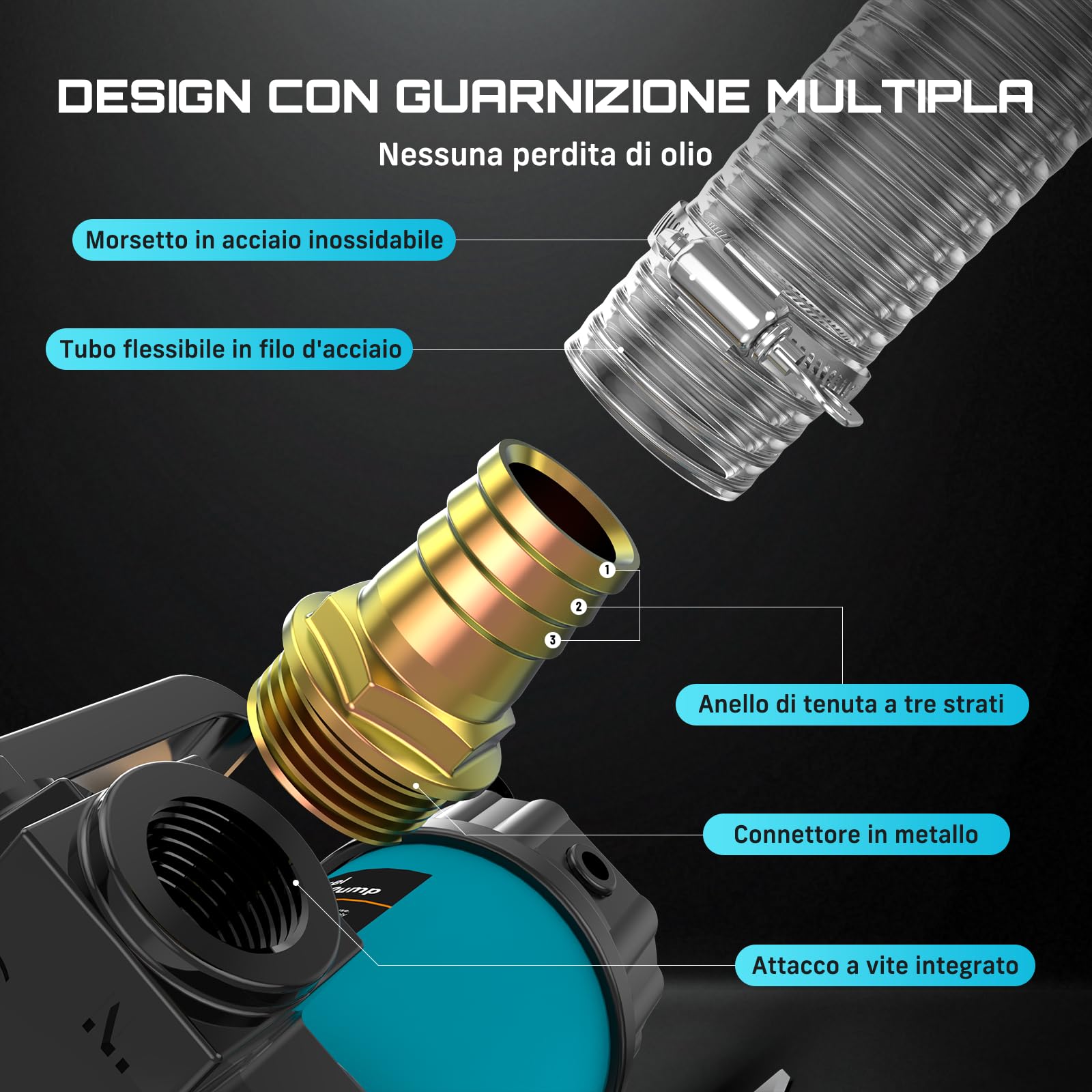 SEESII Pompa diesel elettrica 12 V: 50 l/min con ugello e tubi per il trasporto di diesel, cherosene e olio combustibile, 200 W pompa olio portatile per barca, camion, casa e rifornimento agricolo