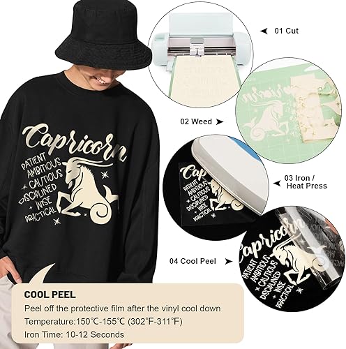 Miniatura 4 de GIRAFVINYL Rollo de vinilo de transferencia de calor azul King de 12 pulgadas x 5 pies, vinilo azul King para planchar para camisetas, vinilo HTV